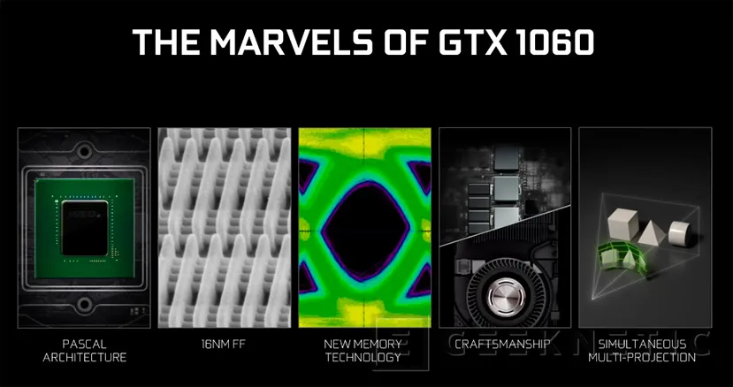 Geeknetic Nvidia Geforce GTX 1060 5