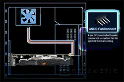 Geeknetic ASUS ROG Strix Radeon RX460 3