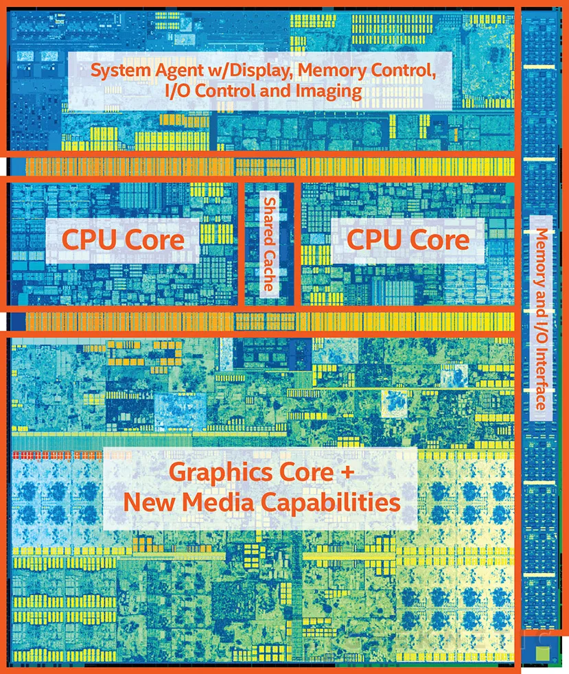 Geeknetic Llega la séptima generación Core de Intel, para portátiles 2