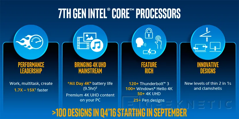 Geeknetic Llega la séptima generación Core de Intel, para portátiles 4