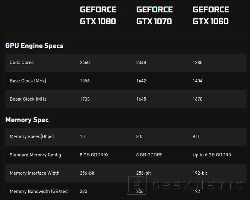 Geeknetic MSI GS63VR 6RF Stealth Pro 10