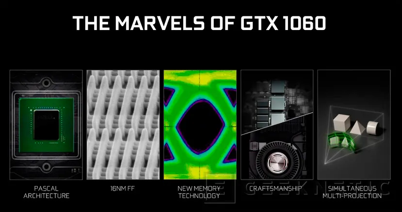 Geeknetic ASUS Geforce GTX 1060 Strix 5