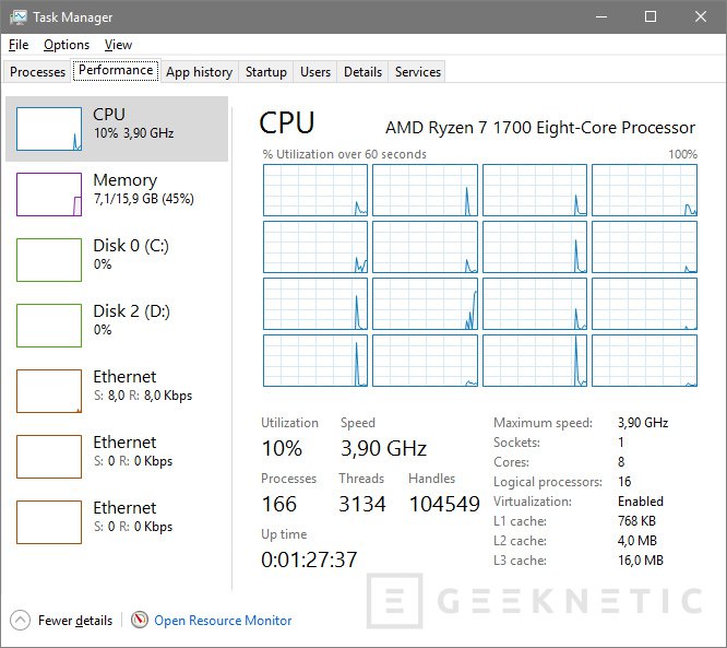 AMD Ryzen 7 1700. El destructor de la gama media de Intel