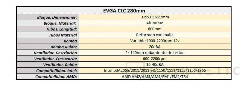Geeknetic EVGA Closed Loop CPU Cooler 280mm 2