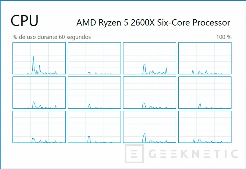 Geeknetic Review AMD Pinnacle Ridge  Ryzen 5 2600X y Ryzen 7 2700X 15