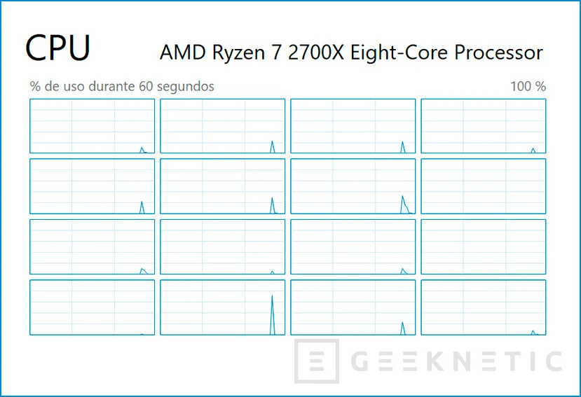 Geeknetic Review AMD Pinnacle Ridge  Ryzen 5 2600X y Ryzen 7 2700X 18