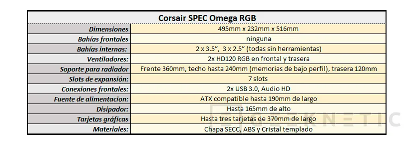 Geeknetic Review Caja Corsair Carbide SPEC-OMEGA RGB 2