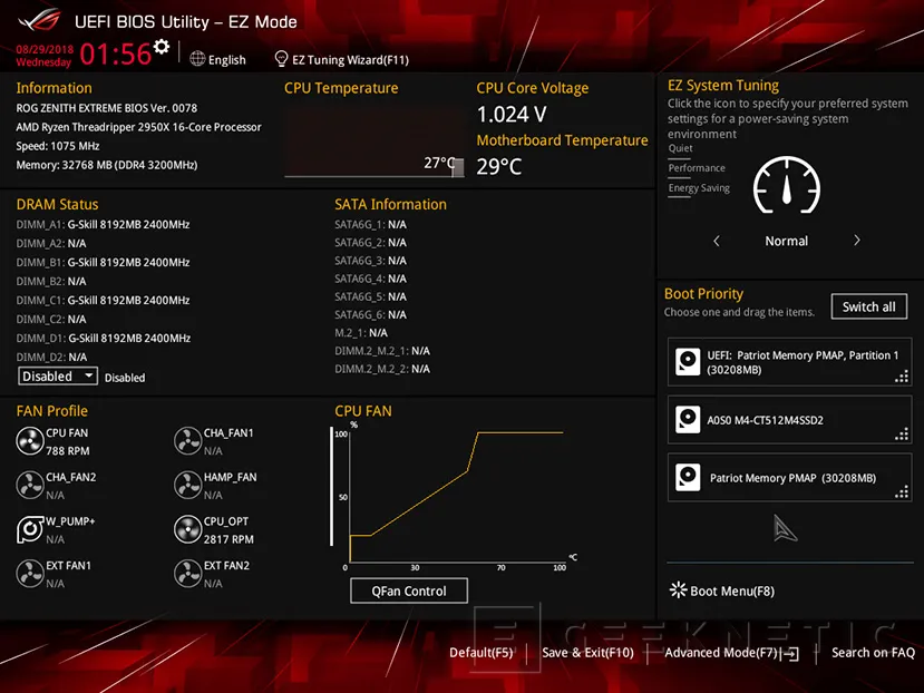 Geeknetic Review Placa Base ASUS ROG Zenith Extreme X399 38
