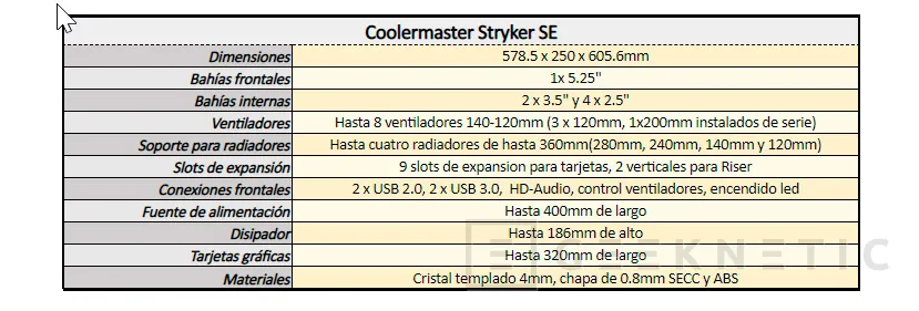 Geeknetic Review Caja Coolermaster Stryker SE 2