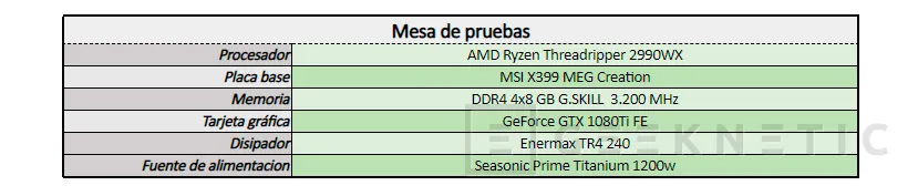 Geeknetic Review SSD Corsair MP510 de 960GB 9