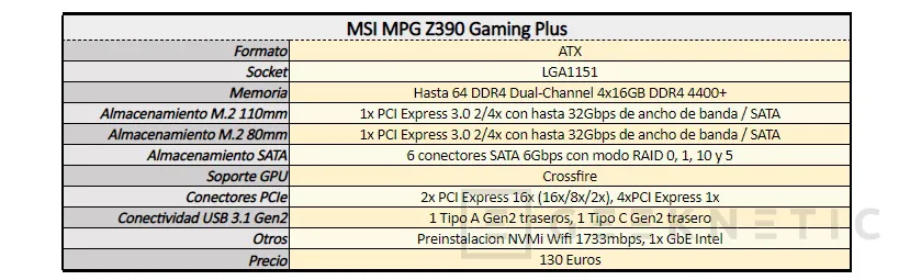 Geeknetic Review Placa Base MSI MPG Z390 Gaming Plus 2