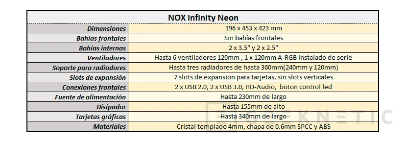 Geeknetic Review Caja NOX Infinity Neon 3