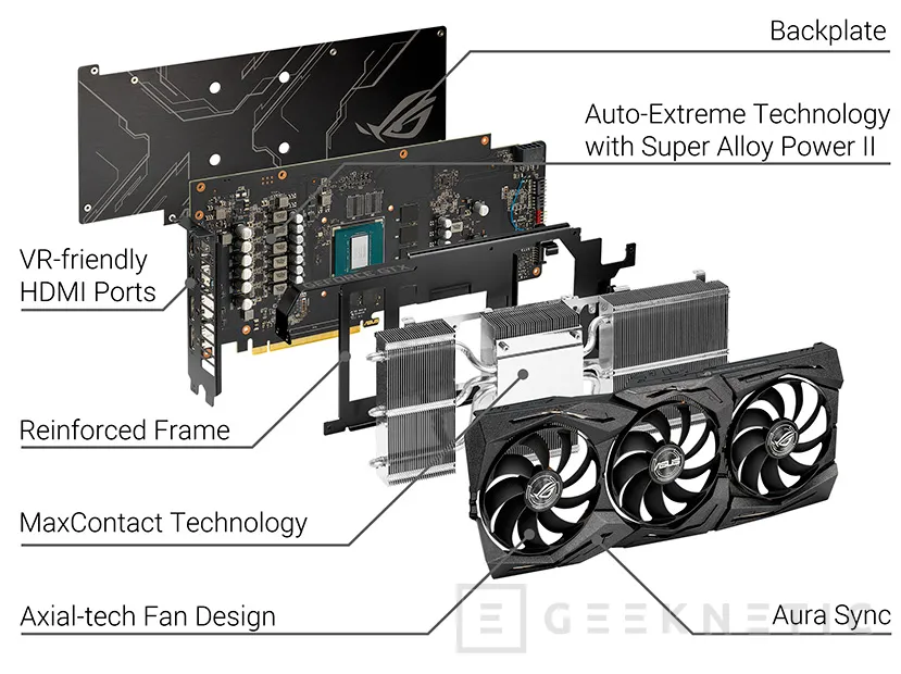 Geeknetic Review tarjeta gráfica ASUS ROG Strix Nvidia GTX 1660 Ti 6G Gaming 13