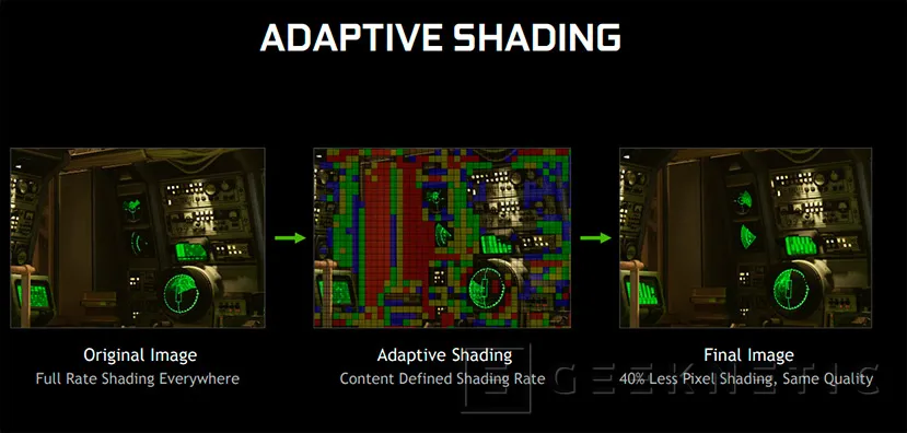 Geeknetic Review tarjeta gráfica ASUS ROG Strix Nvidia GTX 1660 Ti 6G Gaming 6