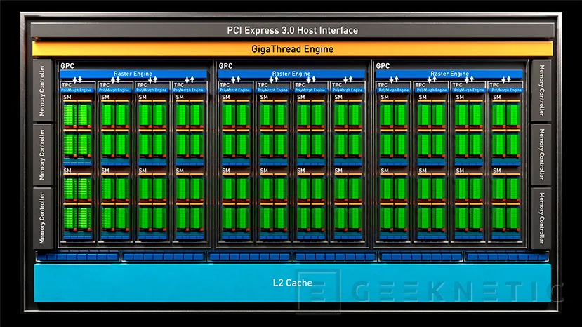 Geeknetic Review ZOTAC GAMING GeForce GTX 1660 Ti 6GB GDDR6 4