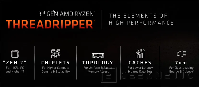 Geeknetic Review AMD 3rd Gen Ryzen Threadripper 3960X y 3970X 5