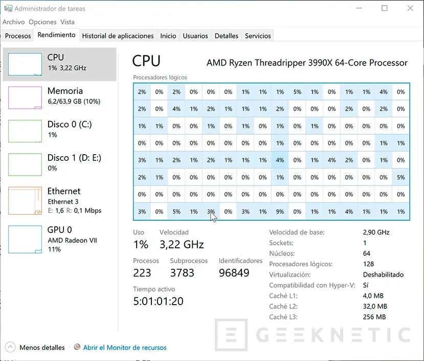 Geeknetic Review AMD 3rd Gen Ryzen Threadripper 3990X 6