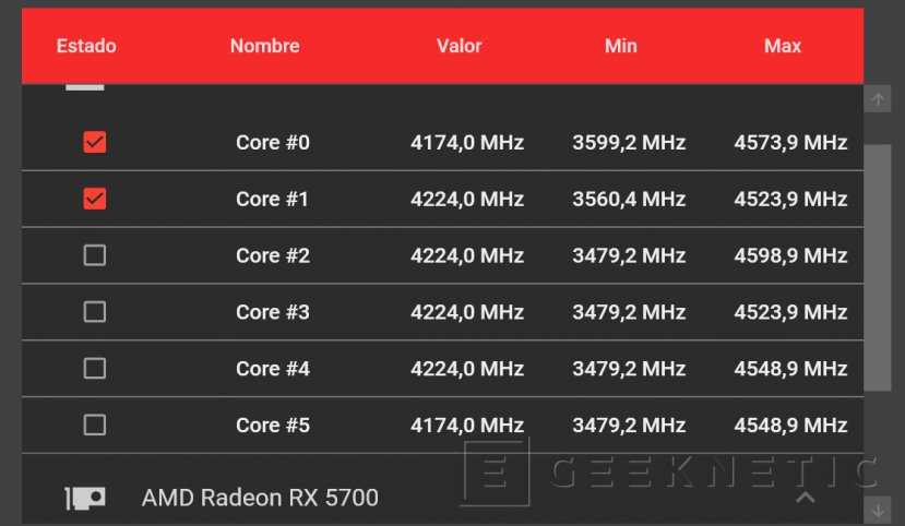 Ryzen 5 2025 3600x temperatura