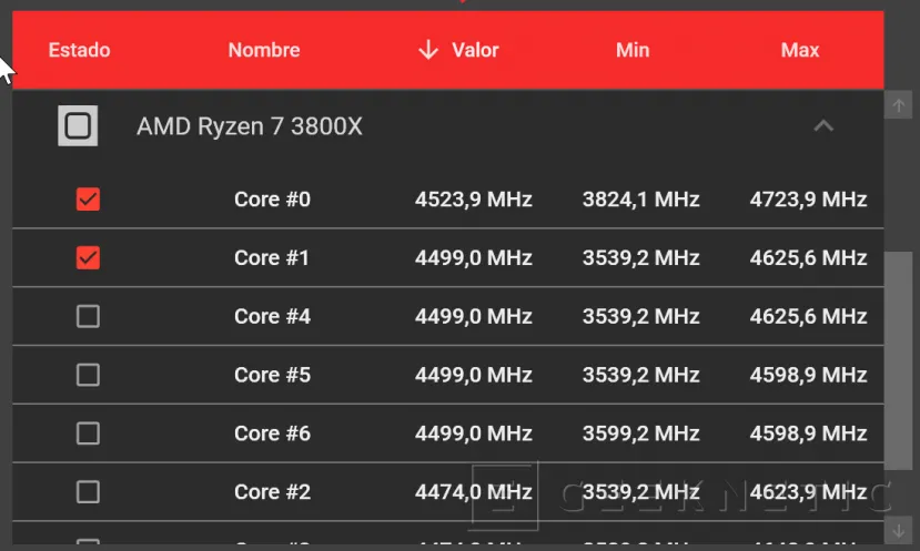Geeknetic AMD Ryzen 7 3800XT Review 9