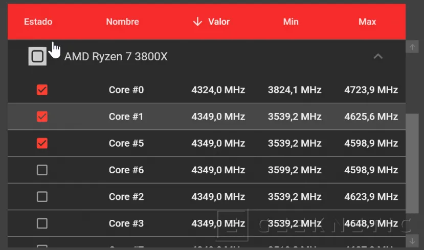 Geeknetic AMD Ryzen 7 3800XT Review 10