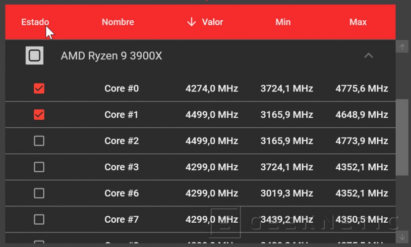 Ryzen 9 3900xt online caracteristicas