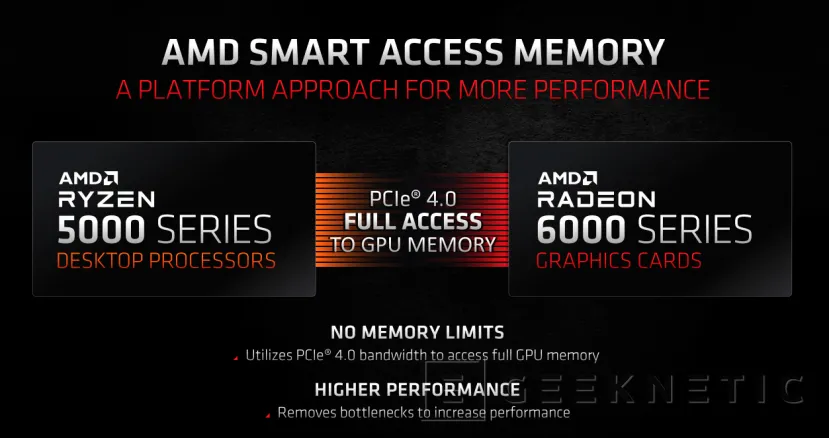 Geeknetic AMD Radeon RX 6800 XT Review 6
