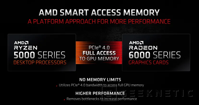 Geeknetic AMD Radeon RX 6900 XT Review 6