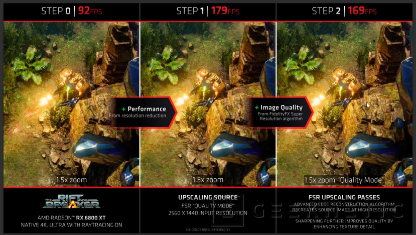 Geeknetic AMD FidelityFX Super Resolution FSR Review 3