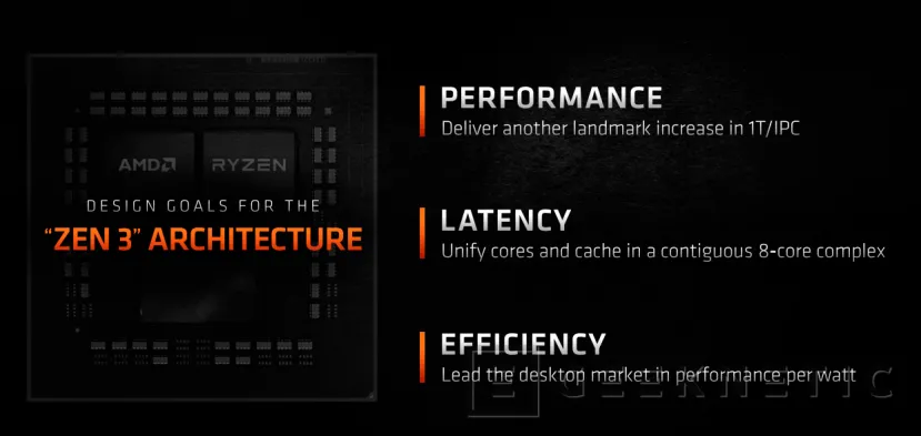 Geeknetic AMD Ryzen 7 5700G Review 4