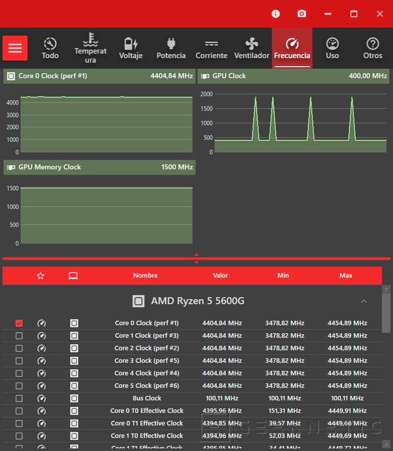 AMD Ryzen 5 5600G Review An lisis Completo en Espa ol