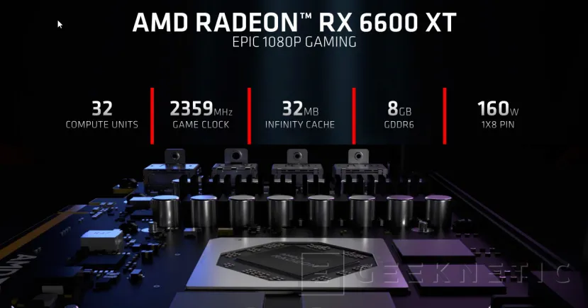 Geeknetic MSI AMD Radeon RX 6600 XT Gaming 8G Review 15