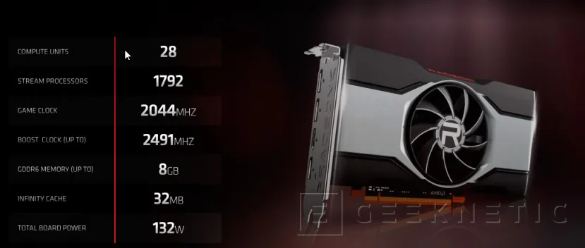 Geeknetic XFX AMD Radeon RX 6600 SWFT 210 Review 9