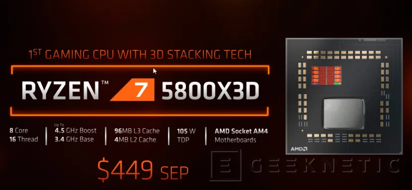 Geeknetic AMD Ryzen 7 5800X3D Review 6