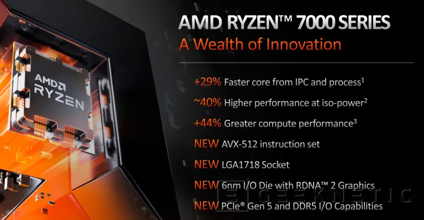 Geeknetic AMD Ryzen 7 7700X Review 4