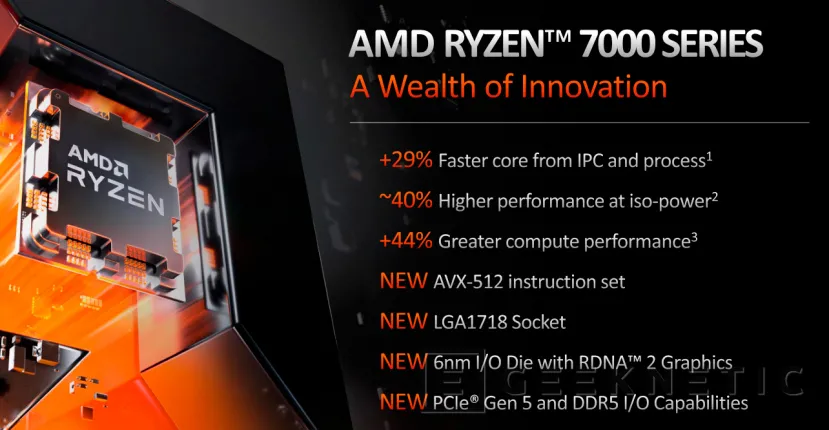 Geeknetic AMD Ryzen 5 7600X Review 5