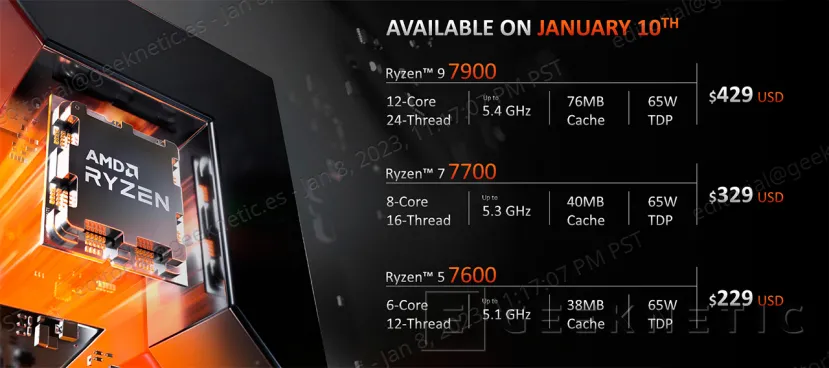 Geeknetic AMD Ryzen 5 7600 Review 5