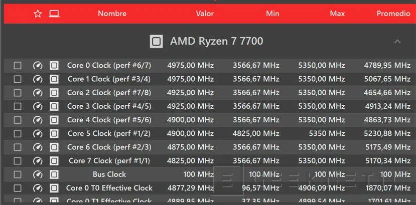 Geeknetic AMD Ryzen 7 7700 Review 14