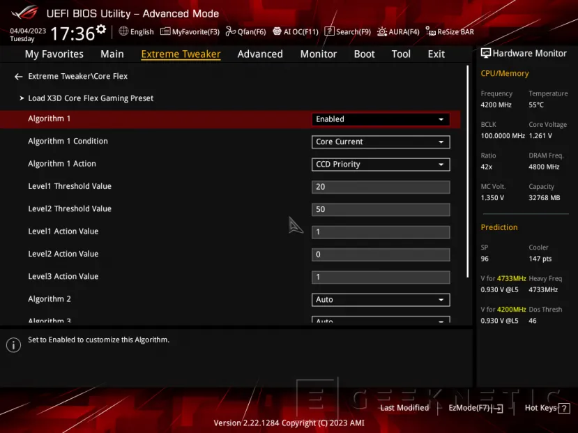Geeknetic AMD Ryzen 7 7800X3D Review 14