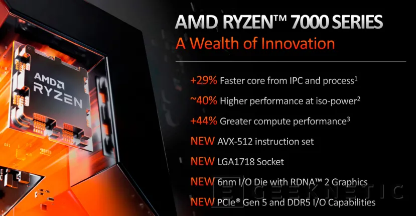 Geeknetic AMD Ryzen 7 7800X3D Review 4