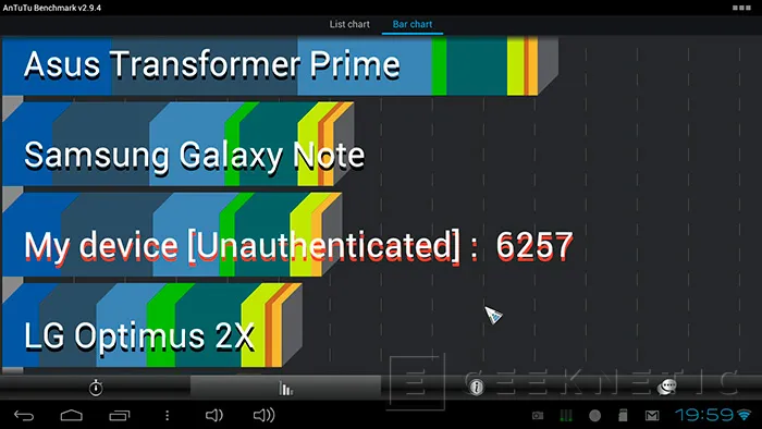 Geeknetic MiniPC Android UG802 6