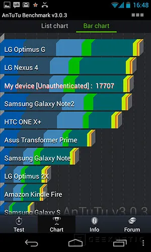 Geeknetic LG Google Nexus 4 8GB 13