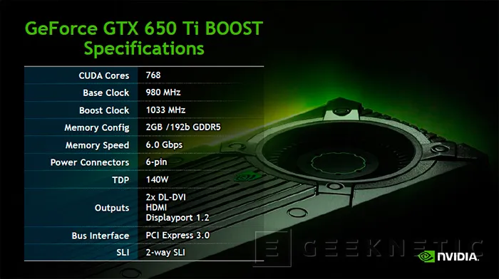 Geeknetic Nvidia Geforce GTX 650Ti Boost 3