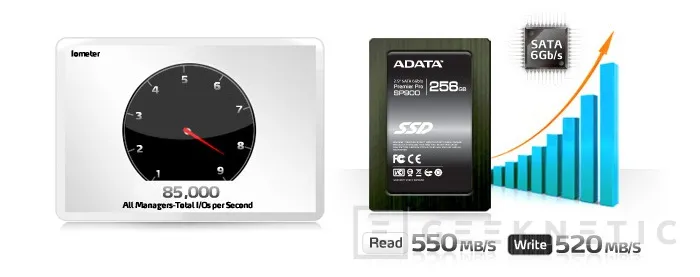 Geeknetic ADATA Premier Pro SP900. Cuádruple RAID 0 en chipset Z87 5
