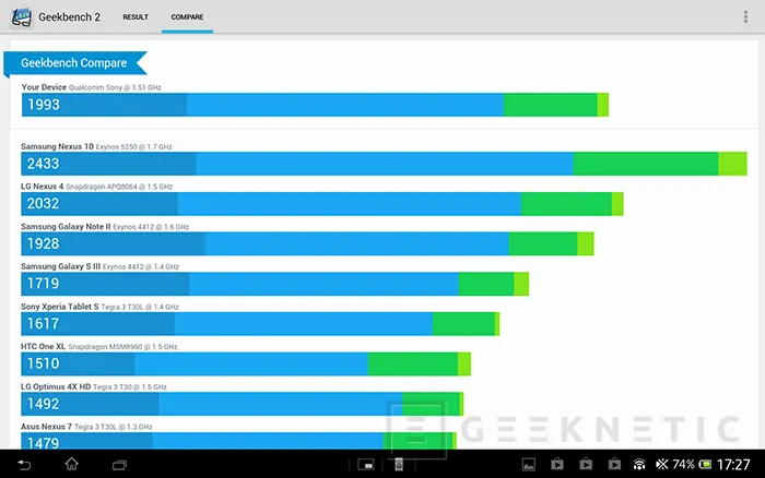 Geeknetic Sony Xperia Tablet Z 17