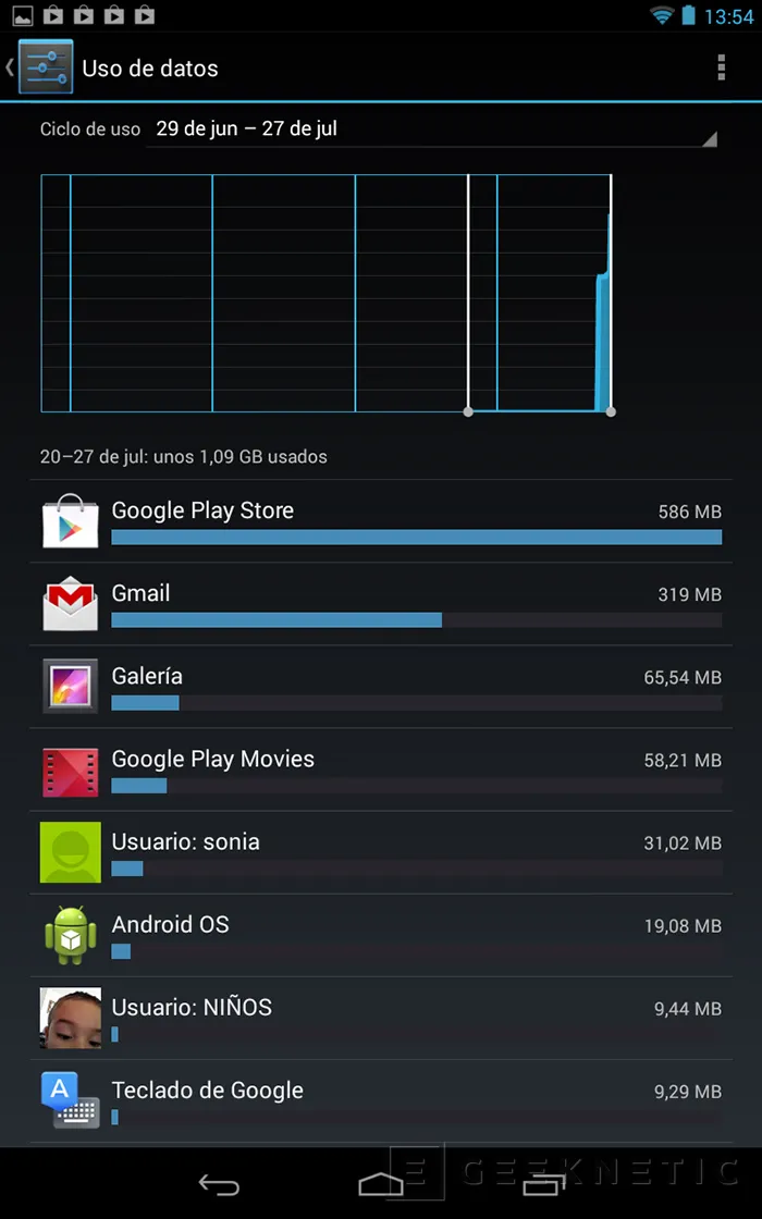 Geeknetic Google Android 4.3 Jelly Bean. Novedades 6