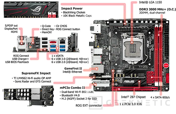 Geeknetic ASUS Maximus VI Impact 7