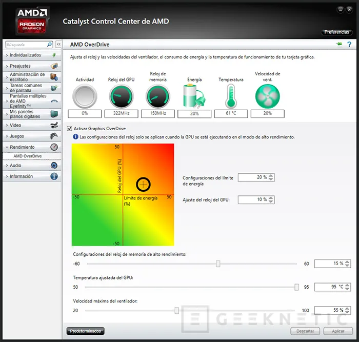 Geeknetic AMD Radeon R9 290X 9