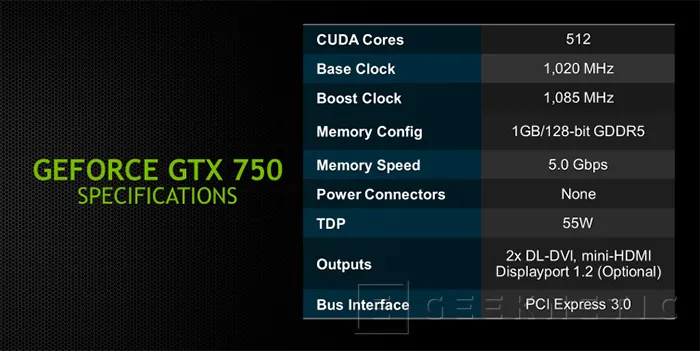Geeknetic ASUS Nvidia Geforce GTX 750Ti 5