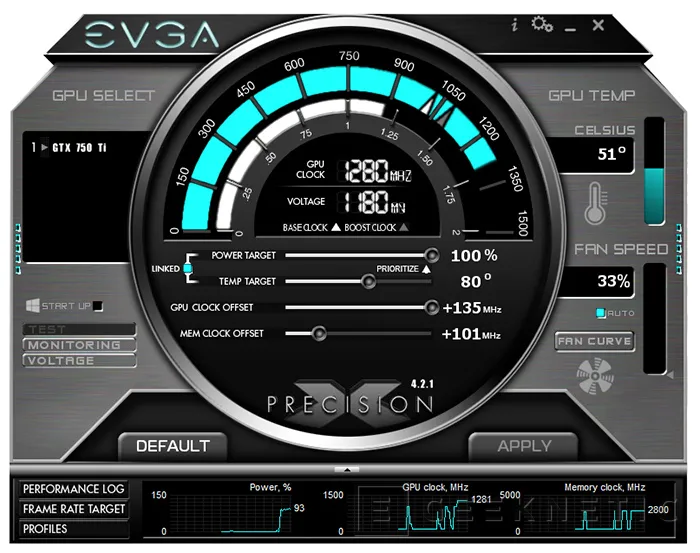 Geeknetic ASUS Nvidia Geforce GTX 750Ti 9