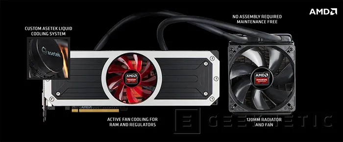 Geeknetic AMD Radeon R9 295X2. Proyecto Hydra 14
